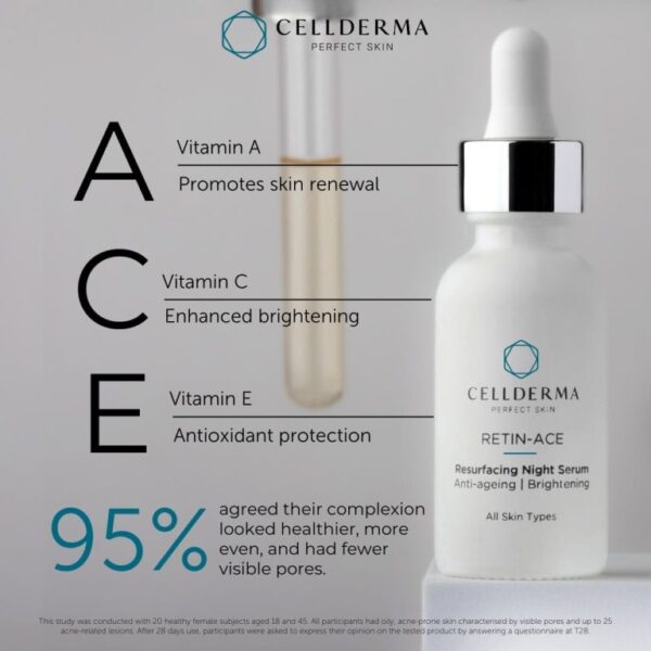 Retin-ACE® - Image 3