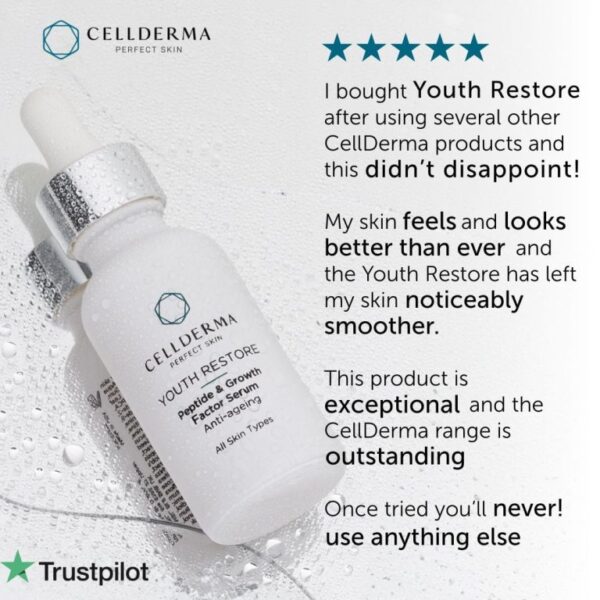 Youth Restore - Image 2